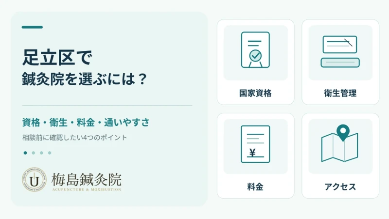 足立区で初めて鍼灸院を選ぶ際に確認したい国家資格・衛生管理・料金・アクセスのポイント