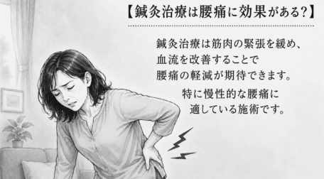腰部への鍼灸施術を受けている人物のイメージ